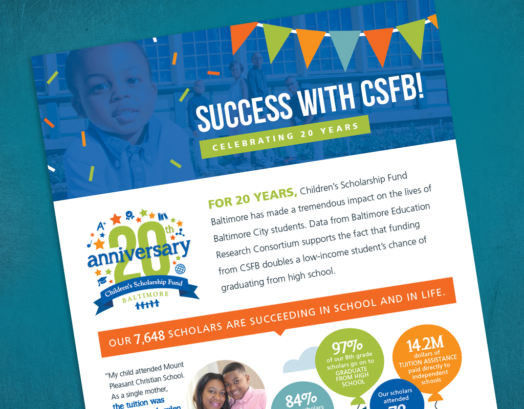 CSFB's 20th Anniversary